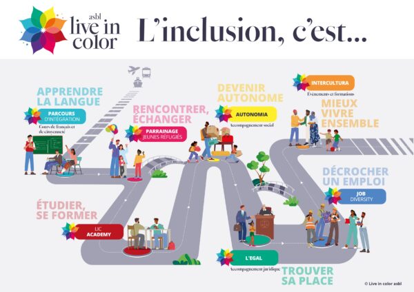 Parcours d'inclusion Live in Color